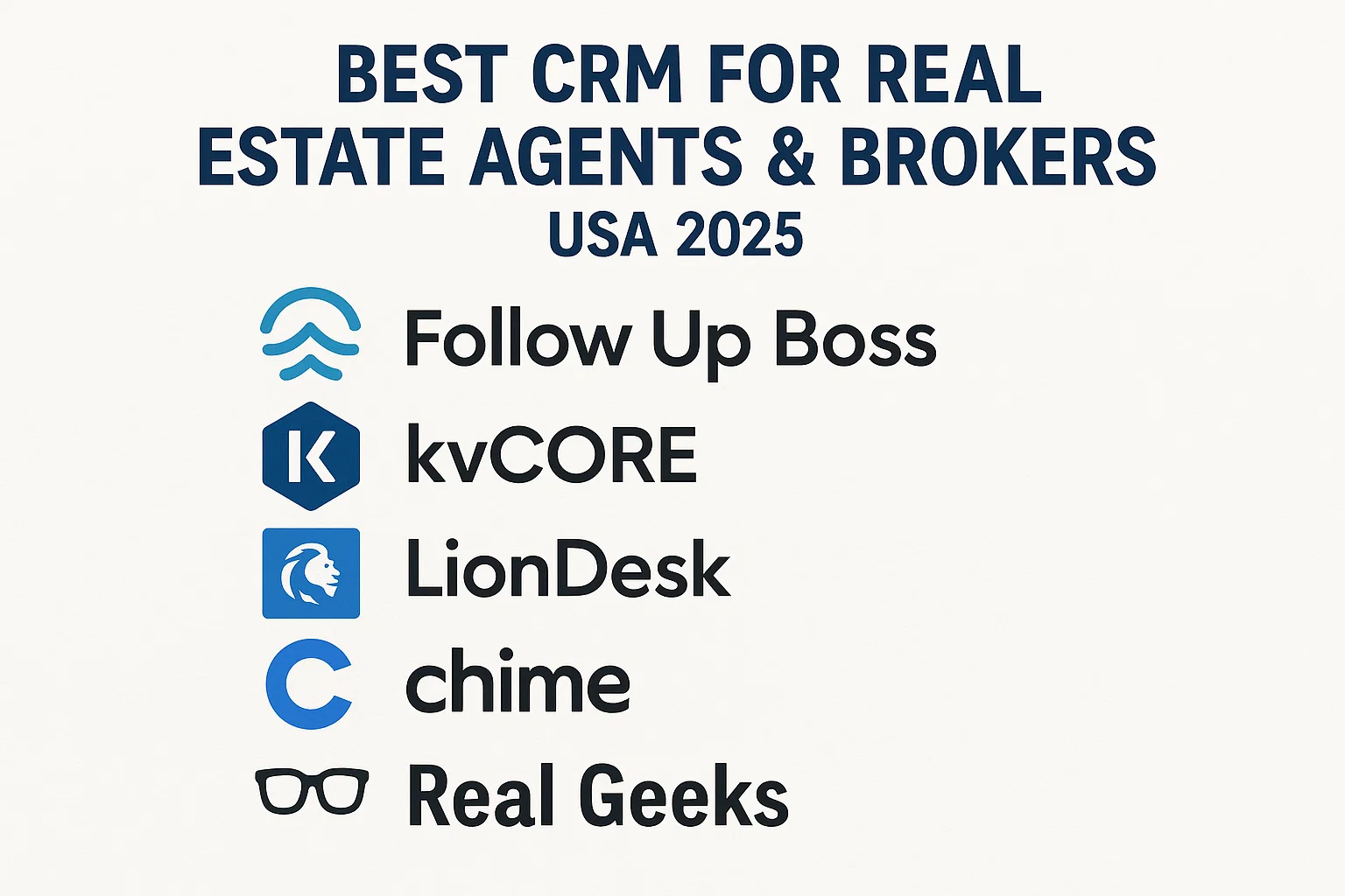 Best CRM for Real Estate Agents & Brokers USA 2025